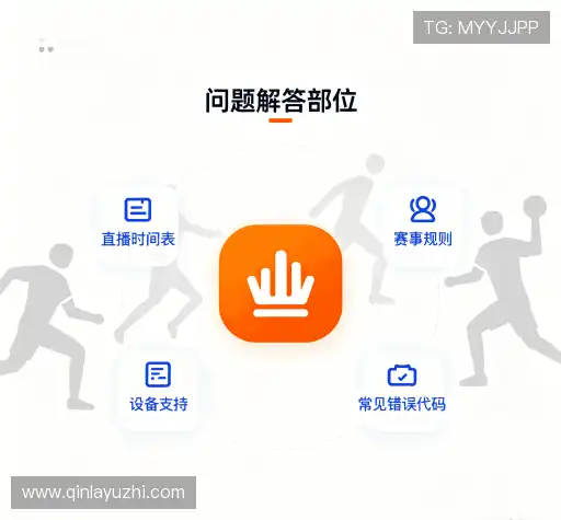 疑问解答屋